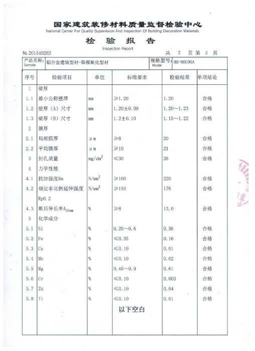 檢驗(yàn)報(bào)告