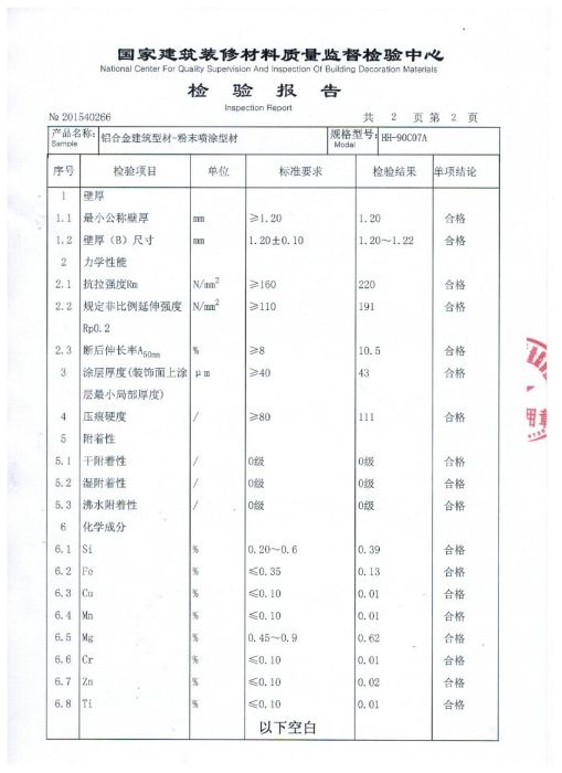 檢驗(yàn)報(bào)告